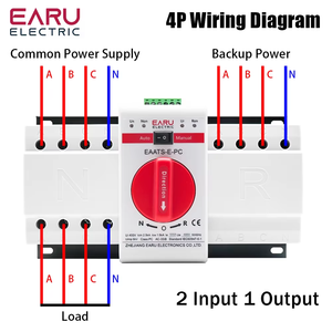 ATS PV çift güç otomatik Transfer anahtarı AC220V 400V 50/60Hz tipi MCB otomatik manuel Sal anahtarları devre kesici EAATS-E-PC - Product Image 5