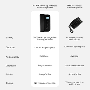 Walkie Talkie con sistema de intercomunicación audio inalámbrico manos libres bidireccional - Product Image 6