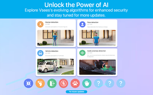 AI Power sistema di telecamere a 8 canali visione notturna AI rilevamento umano sistema di telecamere di rete di rilevamento del veicolo sistema di telecamere - Product Image 4