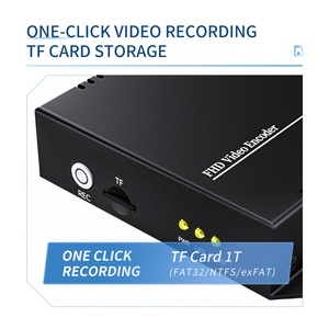 SRT RTMP UDP Low Lantency trasmettitore telecamera Ip H.265 H.264 HDMI Video Capture Box Encoder Stream con registratore - Product Image 3