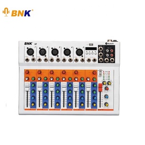 <strong>Pro</strong> Audio Digital Power Sound Console <strong>Mixer</strong> for Sale A7