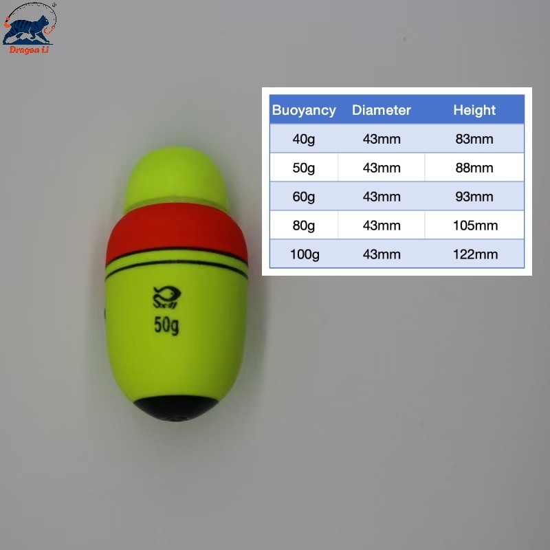 50g / 88mm ( with 2 batteries)