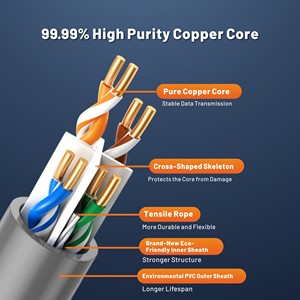 CAT6A U/UTPネットワークケーブル305m 1000ft FTPタイプPVCジャケット防水純粋銅インターネットLANシステム用 - Product Image 2