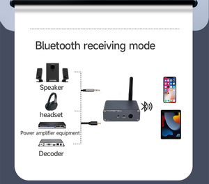 Actualización 5,4 Para receptor de audio Bluetooth con decodificación de expansión multidispositivo Pérdidas de recepción Divisor y convertidores de audio - Product Image 6