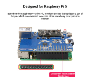 Scheda di sviluppo del cappello Ethernet PoE Raspberry Pi 5 PCIe a 2.5G con funzione MP2.5G-PoE - Product Image 5