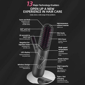 Inalámbrico 2-en-1 Hair Styler Tool Nylon Straightener Brush Peine eléctrico con 6400mAh Gran capacidad - Product Image 5
