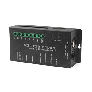 Новый продукт 6-канальный 1024 Пиксельная точка DMX512 контроллер для сценического освещения - Product Image 5