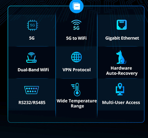 SY30-VA 5G Chip Phù Hợp 4G hoặc 5G <span class=keywords><strong>modem</strong></span> công nghiệp Router với Sim 4G 5g Dual Band - Product Image 5