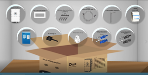 220v単相ハイブリッドソーラーインバータSUN-6K-SG03LP1-EU 5kw 6kw 8kw 10kw 12kw 16kw Wifi付きウクライナ