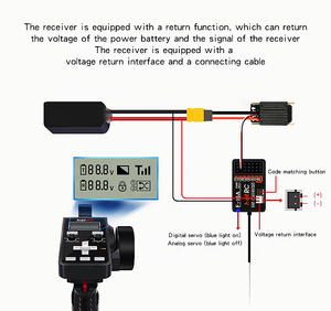 6 Channels One-handed Control Radio Transmitter for <strong>RC</strong> Toy Car Boat Tank Racer Drone Quadcopter HOTRC CT-6A 2.4GHz <strong>6CH</strong> - Product Image 6