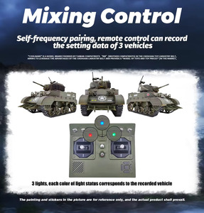 High-quality G2080 RC Tank 1/16 Scale 2.4ghz <strong>U</strong>.<strong>S</strong>. M5A1 Stuart Light Tank Remote <strong>Control</strong> Tanks with Sound and Light - Product Image 4