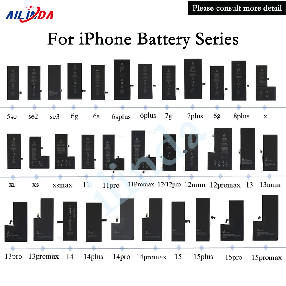 Para iphone 7