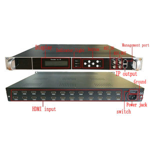 24 canali segnale Hd a Ip Asi Broadcast Tv sistema Tv Hotel 24 Ch Asi e Ip uscita Hd Video Encoder Encoder Iptv - Product Image 5