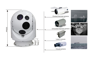 Cámara IP PTZ de visión nocturna con imágenes térmicas infrarrojas de monitoreo de seguridad de larga distancia de 20Km - Product Image 2