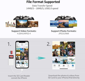 Apple USBC Multiport adaptörü için tavsiye yüksek hızlı veri iletimi kart okuyucu cep telefonu Sd kart ve Tf kart okuyucu - Product Image 5