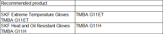 Heat Resistant  TMBA G11 reduce the risk of bearing contamination
