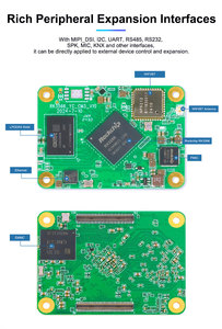 Sistema Portworld OEM ODM RK3566 sul modulo Android Linux Os Som Core Board