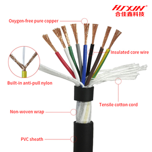 2 3 4 5 6 7 8 9 10 çekirdek çıplak bakır PVC yalıtımlı kontrol hattı sinyal tel 24AWG RVVP koruyuculu kablo - Product Image 4