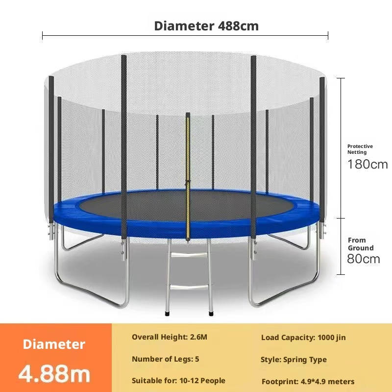 16 feet Blue