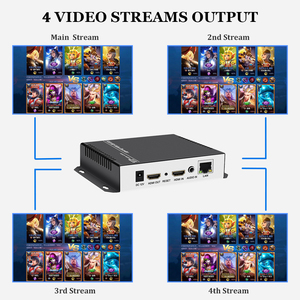 Uraytech ตัวเข้ารหัส MPEG4 H.264 H.265 HDMI, ตัวเข้ารหัส IPTV ถ่ายทอดสดถ่ายทอดสดตัวเข้ารหัสวิดีโอ HD พร้อม http SRT HLS UDP rtmps rtspp - Product Image 3