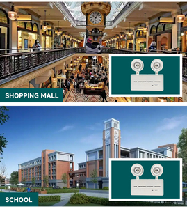 Đèn đôi 2*1W ip30 không duy trì khẩn cấp ánh sáng đôi đầu có thể sạc lại cho nhà sử dụng ngoài trời 220V Đầu vào sản phẩm bán buôn - Product Image 5