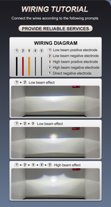 เครื่องฉายแสงเลเซอร์ LED ขนาดเล็ก1.8นิ้วสำหรับรถยนต์ไฟหน้าแบบเมทริกซ์โมดูล LED โปรเจคเตอร์เลนส์ไฟหน้าเลเซอร์60W ดีไซน์ใหม่ - Product Image 5