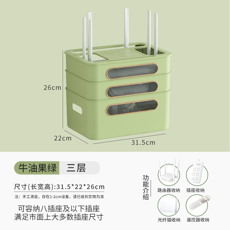 Three-layer avocado green (31.5*22*26CM)