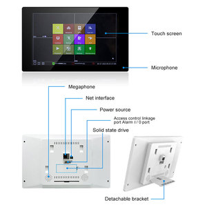 Multi-language Apartment Ip <strong>Video</strong> <strong>Intercom</strong> for 2 Outdoor Station 2`Camera Support 4-Split Screen Smart Wifi <strong>Video</strong> <strong>Intercom</strong> Syete - Product Image 5