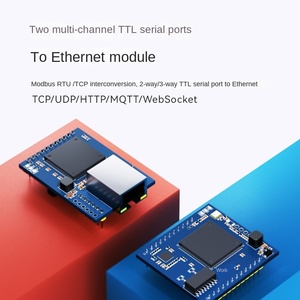 TTL Serial Port <strong>Ethernet</strong> Communication Module TCP/IP <strong>Data</strong> Transparent <strong>Network</strong> Port Serial Port Product Category - Product Image 4