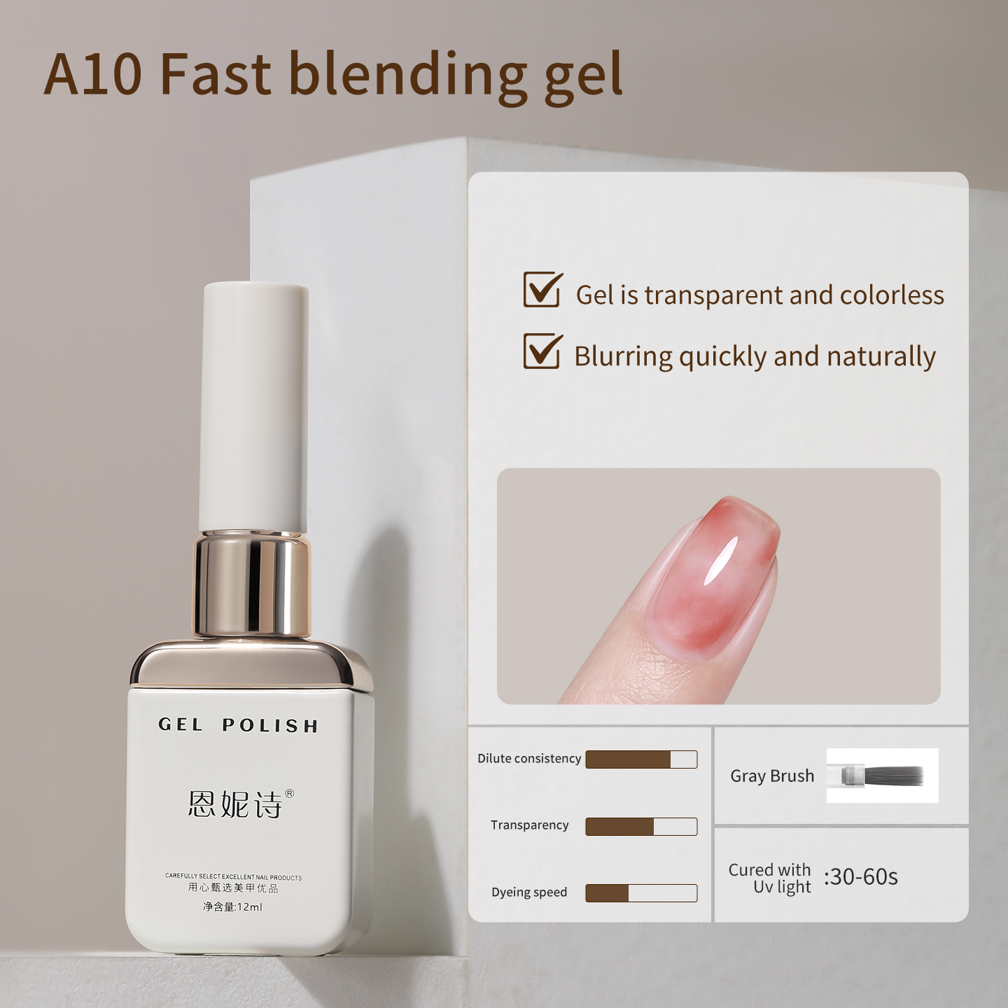 Gel A10 a rapida fioritura