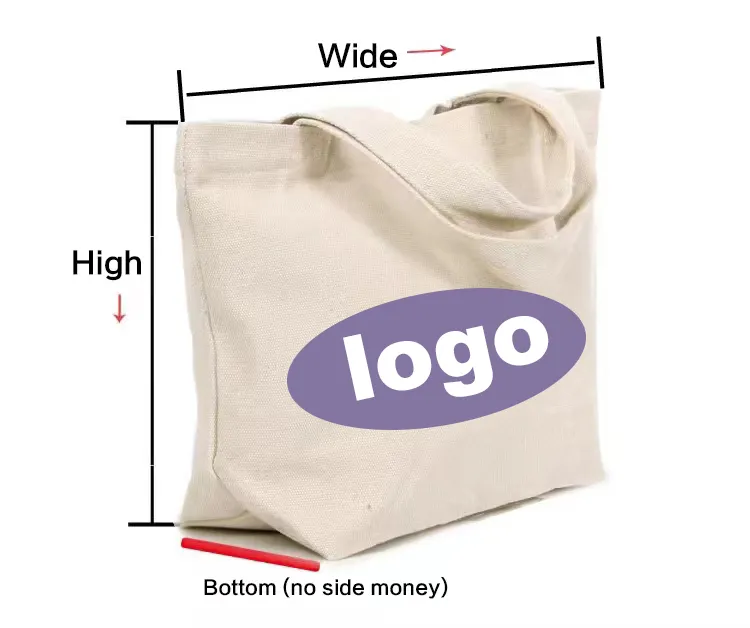 Großhandel umwelt freundliche Frauen falten große Segeltuch tasche einkaufen einfache Segeltuch taschen mit individuell bedruckten Logo