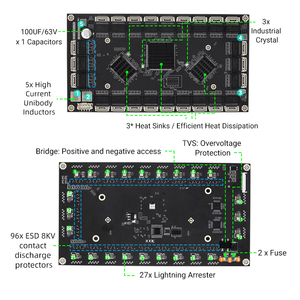 用于LED显示网络交换机的千兆1000Mbps工业24端口以太网交换机模块 - Product Image 4