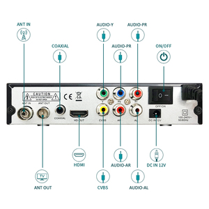 TG-X19 tntstar ใหม่ดีโค้ดเดอร์เทอร์โบ V8ดีวีซีทีแปลงเครื่องรับสัญญาณเสียงภายในบ้าน1080P DVB-T2/ถอดรหัสทีวีดาวเทียม - Product Image 5