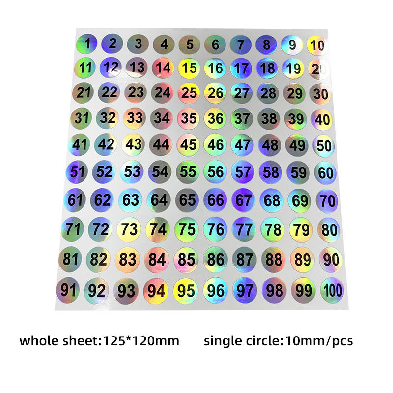 10มม./No.1 ~ 100