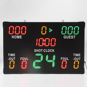 CHEETIE CP43 fornitori Wireless Mini Flapping Hoop basket tabellone segnapunti con 24 secondi orologio - Product Image 1