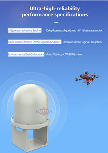 Detector de señal UAV de 1,5 km 7*24h Anti-FPV integrado 1,2 GHz, 3,3 GHz, 5,2 GHz, 5,8 GHz Bandas Sistema DE SEGURIDAD DE Drones - Product Image 4