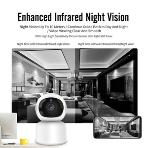 SH ush larm essessage Wo wo-way ontercom Mart ababy ececurity OME onitor OME Home OME III Iamamera - Product Image 3
