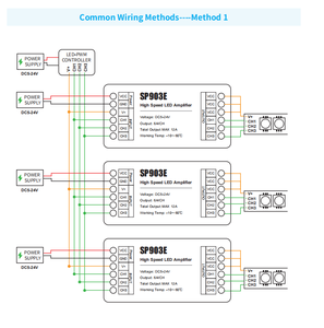 SP903E PWM Быстрый сигнал высокоскоростной светодиодный Усилитель PWM MOS выходной комбинированный DC5-24V - Product Image 3