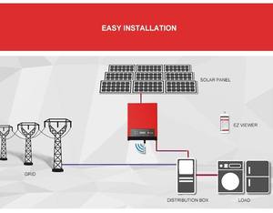 Goodwe LVSMT סדרת 12-20 kW שלושה שלב 3 קשורה-grid