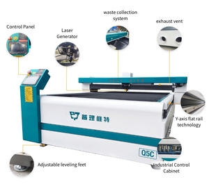 Precio competitivo máquina enrutador CNC 4 ejes enrutadores de madera CNC 5 ejes CNC enrutador de madera herramientas - Product Image 4