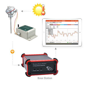 5 Kms Transmitter Wireless Alarm <strong>Temperature</strong> Sensors Box Data Recorder <strong>Controller</strong> - Product Image 1