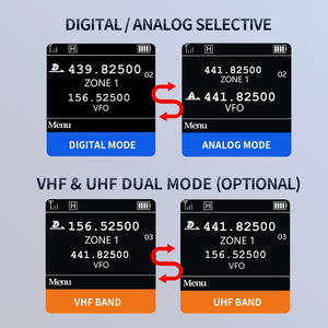 2026 New DMR GPS ham cầm tay hai cách đài phát thanh không dây HT thu phát chuyên nghiệp waki Taki comunicador Walkie Talkie - Product Image 6