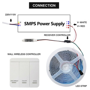 ชุดไฟวิ่ง LED SMD WS2811 2835 Leds/m,ใหม่ชุดไฟไล่ล่าสีเดียว10เมตร DC 24V 120แผงควบคุม RF SMPS 150W - Product Image 6