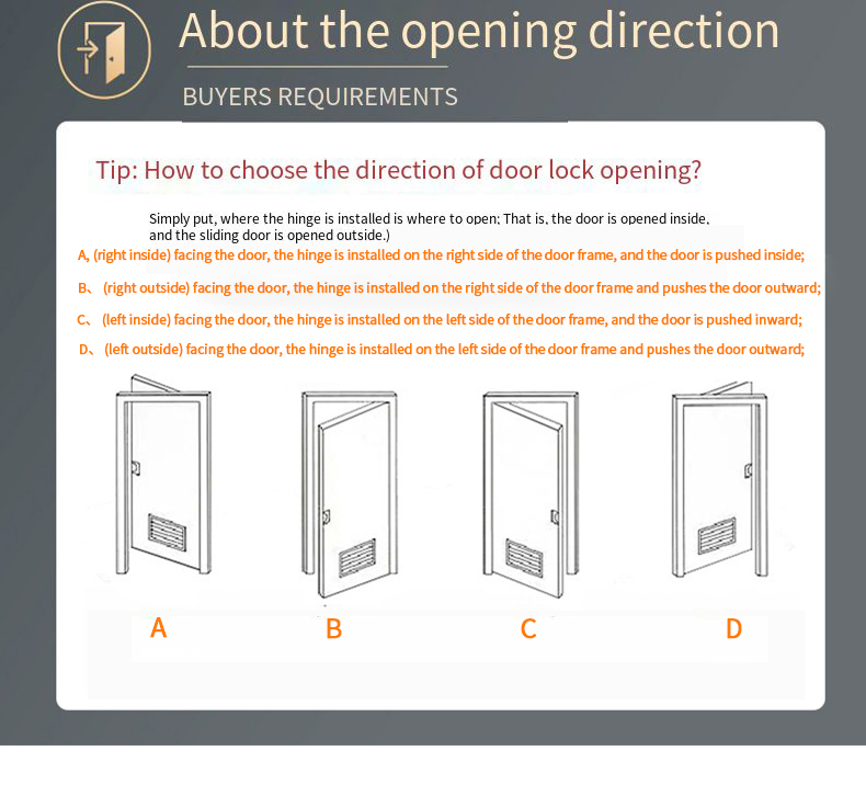 aluminium alloy lock room hotel apartment beautiful lock one-button unlocking control lock applet smart system electronic smarts