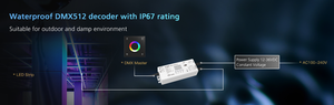 D4-WPS DMX512 RDM dekoder IP67 su geçirmez denetleyici 4 kanal sabit voltaj RGBW LED şerit Dimmer - Product Image 4