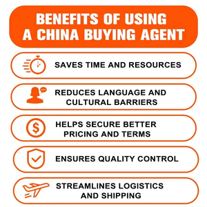 中国采购代理低佣金出厂价专业超市/批发商/电子商务公司采购 - Product Image 2