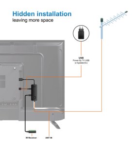 Trung Quốc nhà máy HD1080P H.265 DVB-T2 Receiver HEVC/H.265 mặt đất kỹ thuật số <span class=keywords><strong>TV</strong></span> Receiver DVB T2 Bộ giải mã Set-Top <span class=keywords><strong>Box</strong></span> - Product Image 6