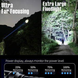 Nhà máy trực tiếp mạnh mẽ 700lm <span class=keywords><strong>LED</strong></span> trắng Laser Torch ánh sáng Long Range chùm EDC Sạc đèn pin 3.7V Điện áp đầu vào - Product Image 5