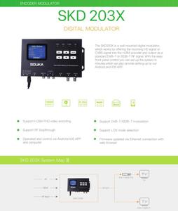 Digital <strong>Encoder</strong> <strong>Modulator</strong> SKD203X Series HD CVBS Into H.264 <strong>Encoder</strong> Output <strong>DVB</strong>-<strong>T</strong> ISDB-<strong>T</strong> RF <strong>Modulator</strong> - Product Image 2