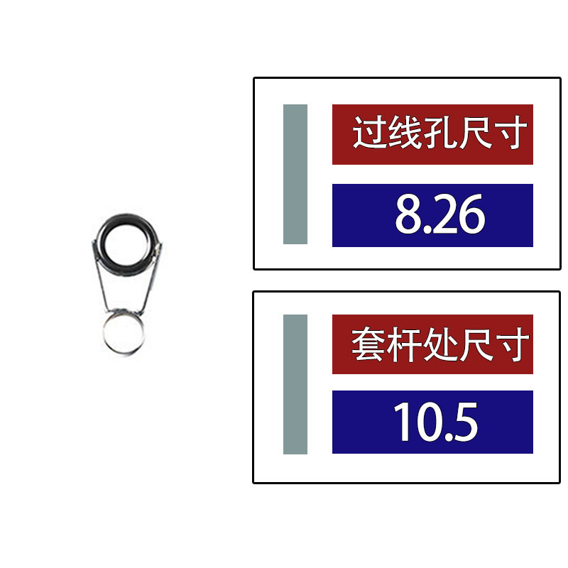 Pencil inner diameter -10.5